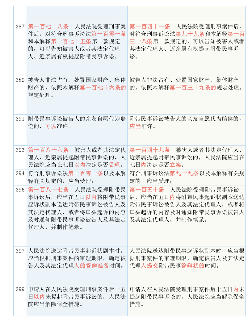 澳门一码一肖一待一中广，词语释义解释落实