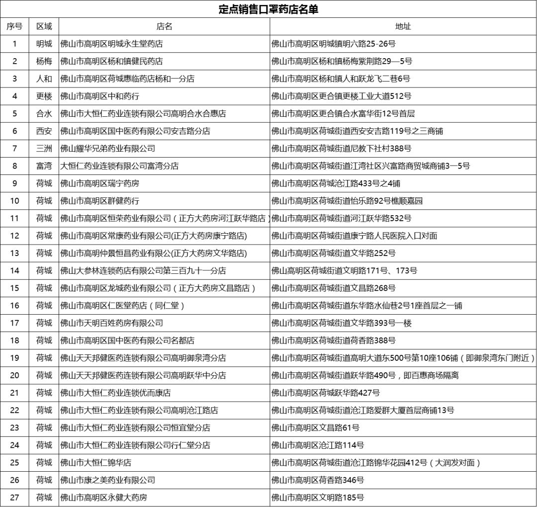 今天晚9点30开正确生肖，精选解析解释落实