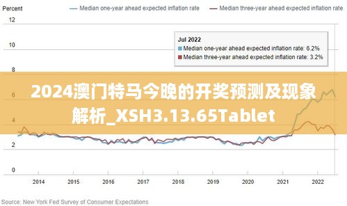 2025年澳门特马今晚，精选解析与解释落实