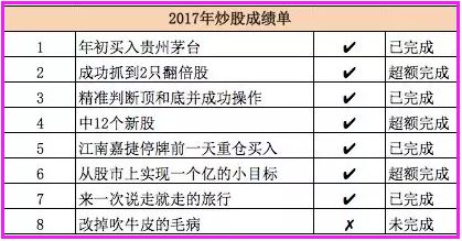 2025澳门特马今晚开码，词语释义解释落实