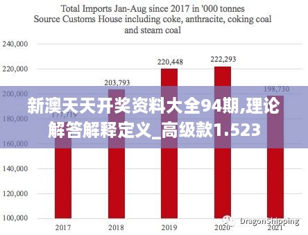 新澳天天彩正版资料，全面释义解释落实