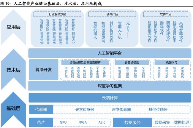 2025澳门正版免费资木车，精选解析解释落实