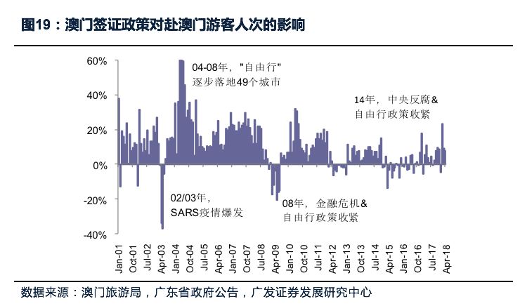 澳门最精准正最精准龙门蚕，精选解析解释落实