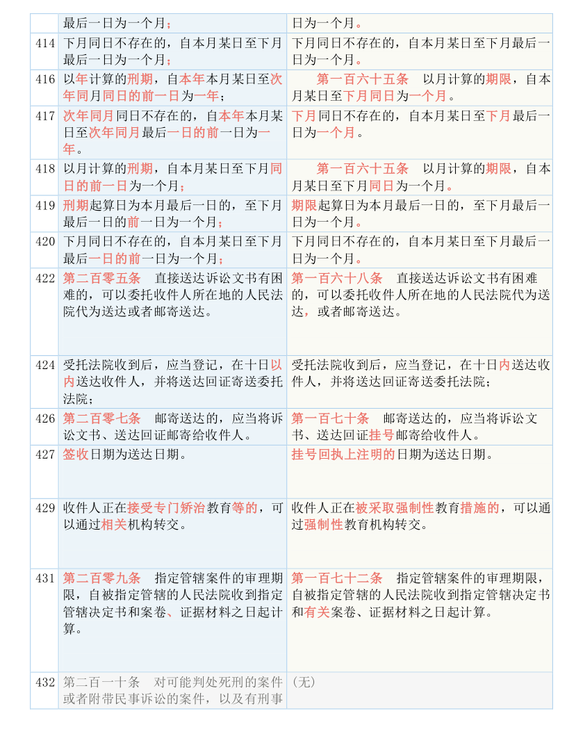 一码一肖一特2025下载，实用释义解释落实