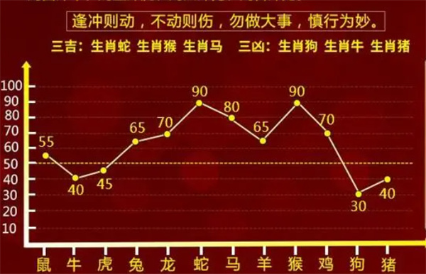 2025年一肖一码一中一特 百度，精选解析解释落实