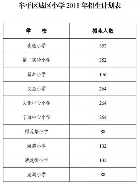 开码网站查询结果澳门，词语释义解释落实