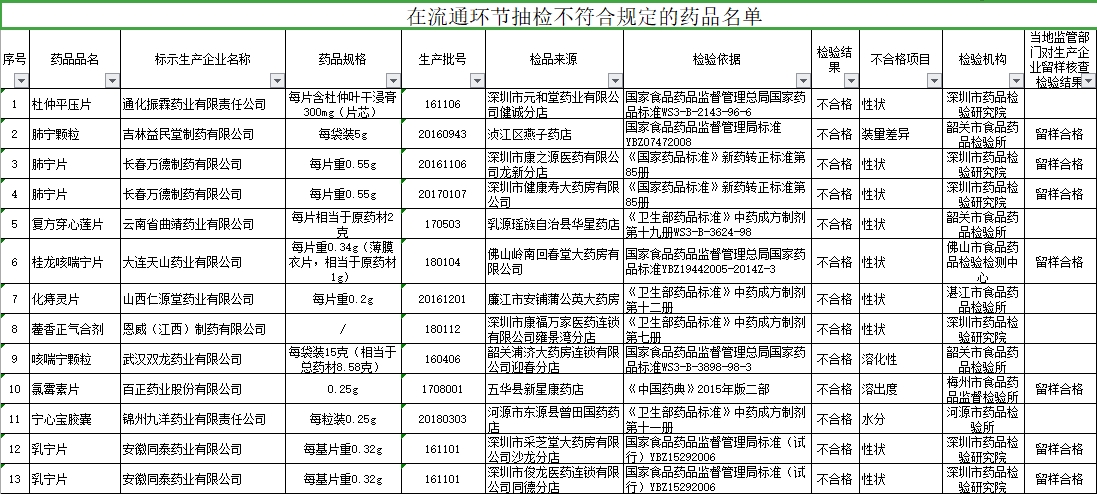 澳门必开一肖一码一中，词语释义解释落实