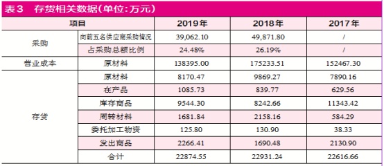 2025新澳门走势图最新版，精选解析解释落实