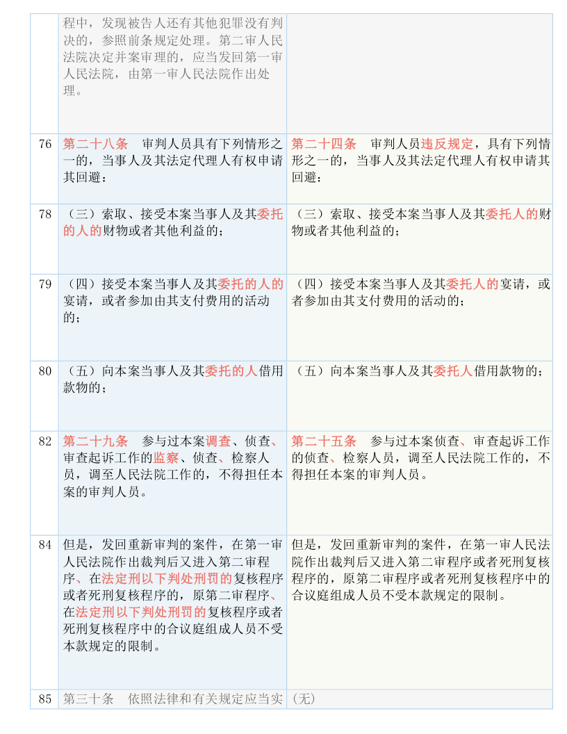 期数三肖三码开奖号，实用释义解释落实