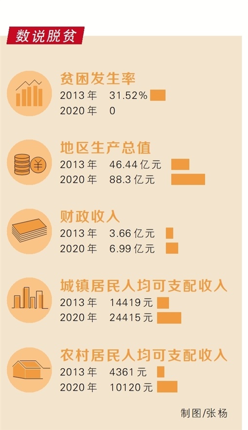 7777788888精准管家婆特色，精选解析解释落实