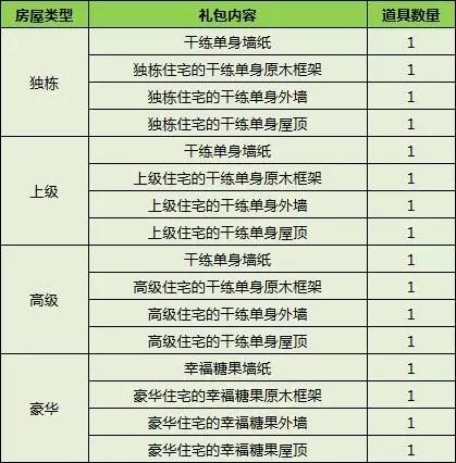 动向汇总-澳门一码一肖一待一中今晚，精选解析解释落实