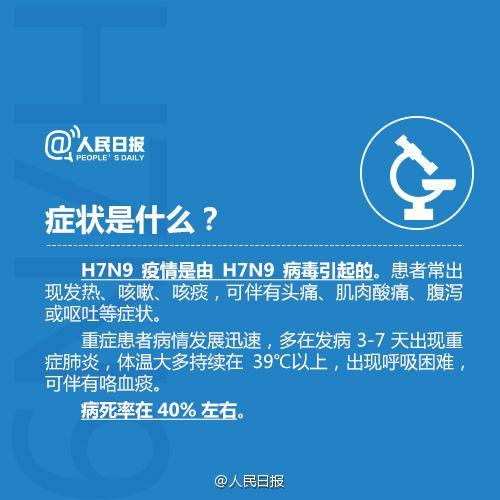 h7n9禽流感最新人数