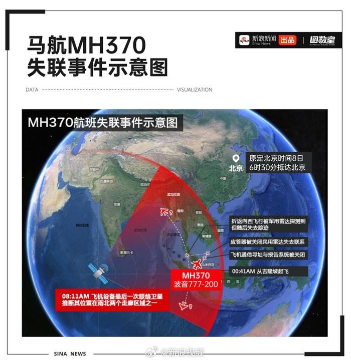 mh37o失联客机最新消息