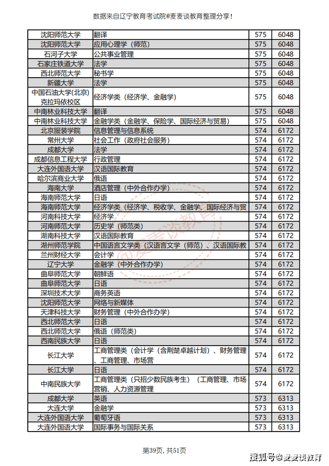 1月21号善友汇最新消息