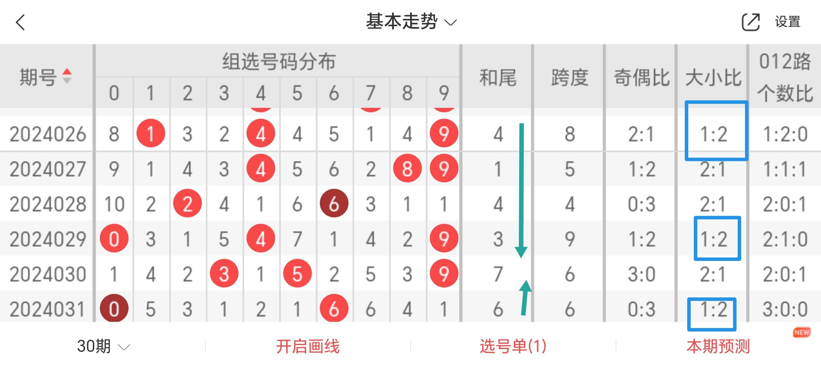 最准一肖一码一一中一特，精选解析解释落实
