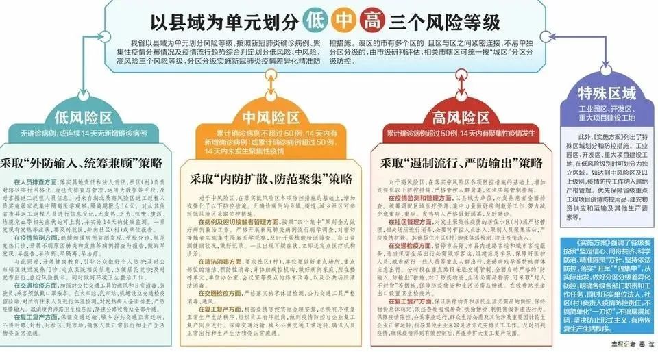 澳门三肖三淮100淮管家婆，实用释义解释落实