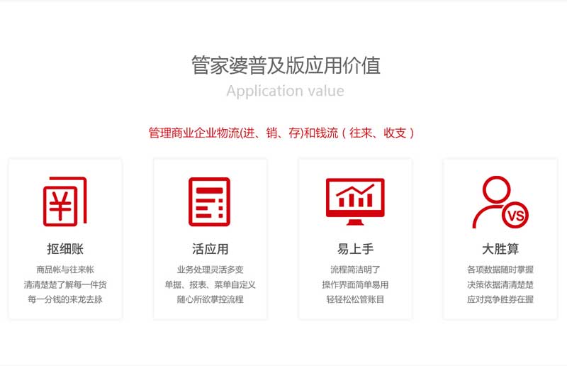 777788888精准管家婆，全面释义、解释与落实