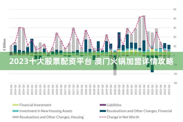 2025年新澳正版资料，精选解析与未来展望