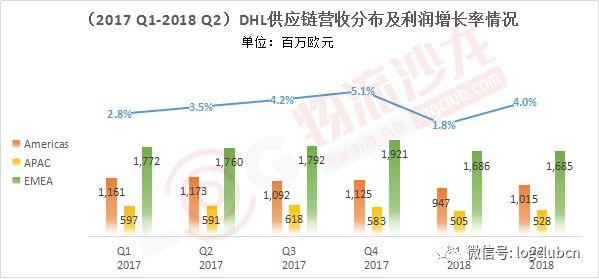头条 第32页