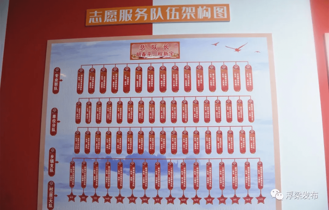 资讯 第30页