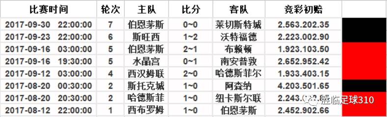 新澳门今晚9点30分开奖结果,灵活性策略设计_7DM95.656