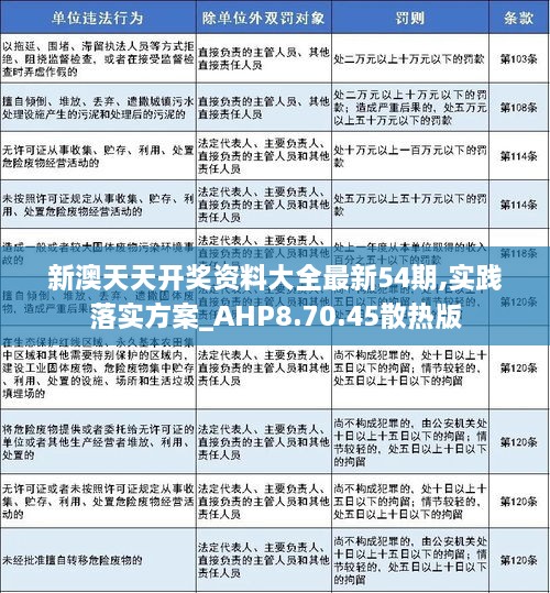 2025新澳免费大全，词语释义解释落实