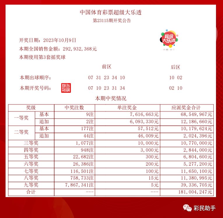 2025新澳门今晚开奖结果查询表，实用释义解释落实