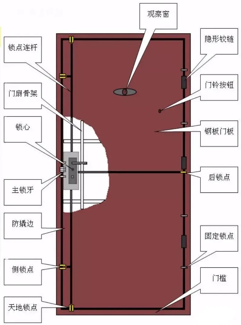 精准解析新门内部资料，从精选到落实的全面指南