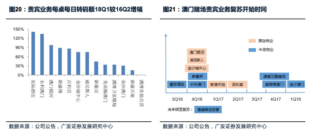 2025新澳门开奖结果查询，透明化与责任落实的探索