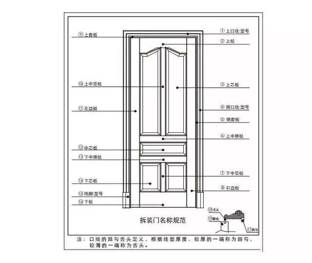 精准解析新门内部资料精准大全的深层含义与实际应用