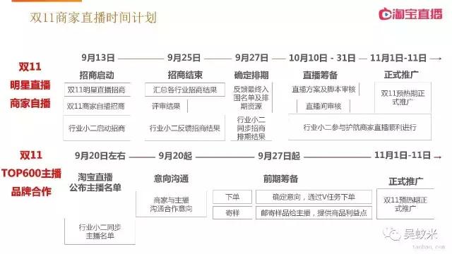 澳门一码一肖一待一中直播，实用释义与解释落实
