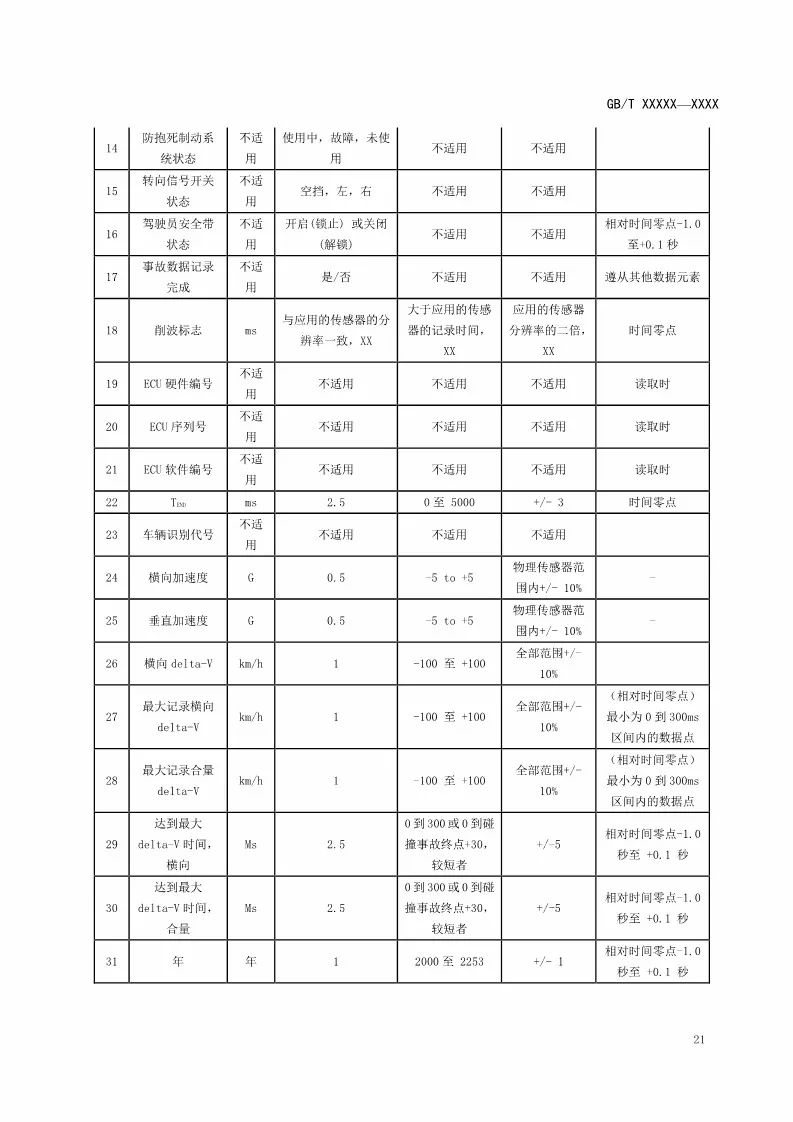2025澳门六开彩查询记录，透明化与合规性的新篇章