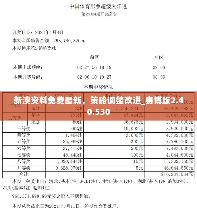 2025港澳资料免费大全，精选解析、解释与落实