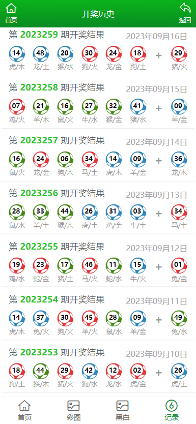 2025港彩开奖结果历史记录，精选解析解释落实