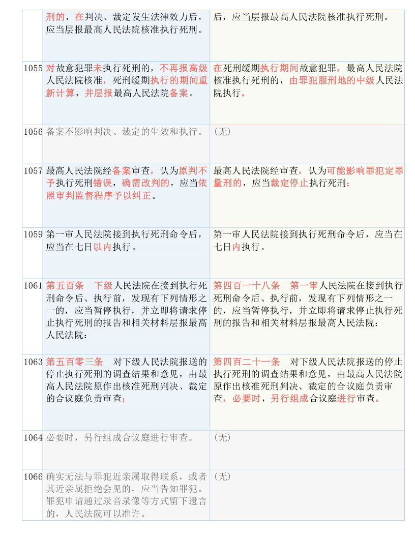 澳门精准正精准龙门，实用释义、解释与落实