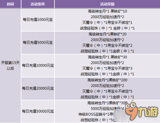 新:奥天天开奖资料大全，精选解析解释落实