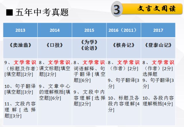 2025新澳门天天精准免费大全，词语释义解释落实
