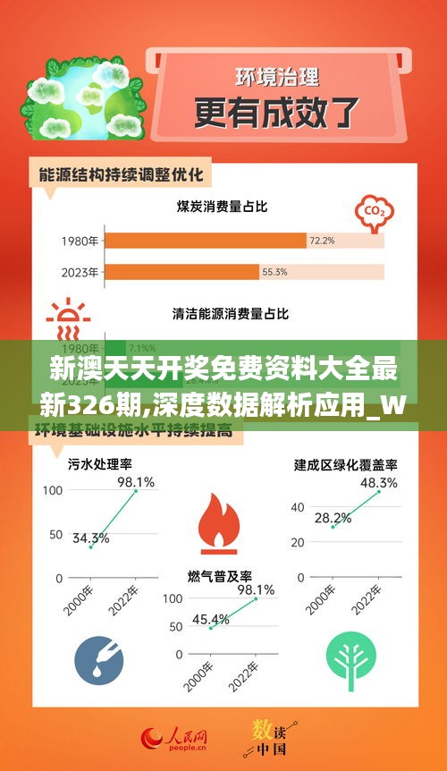 2025新奥资料免费_鄙陋答案解析解释落实,ZC720.5