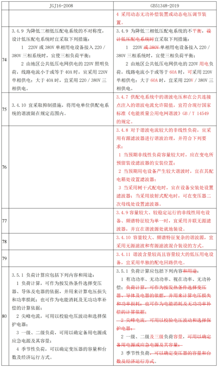 澳门跟香港一码一肖一特一中在香港和澳门合法吗?精选解析解释落实