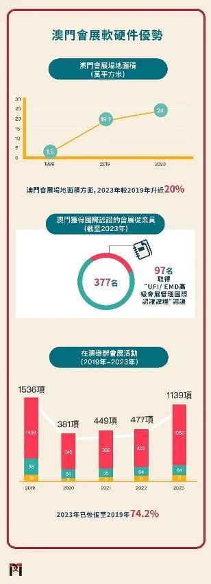 2025澳门精准正版免费，全面释义解释落实