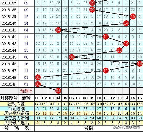 白小姐一肖一特一中今天开奖，全面释义解释落实