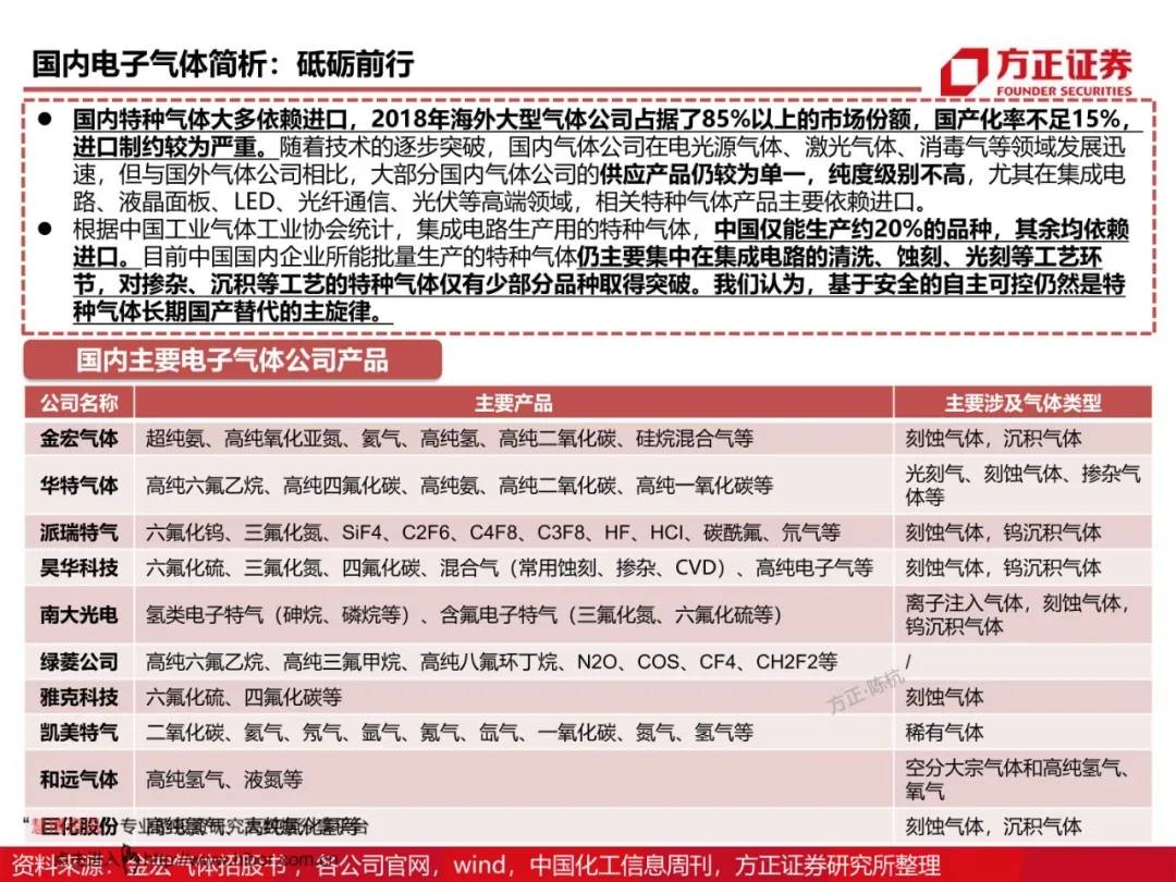2025新奥原料免费大全，精选解析解释落实