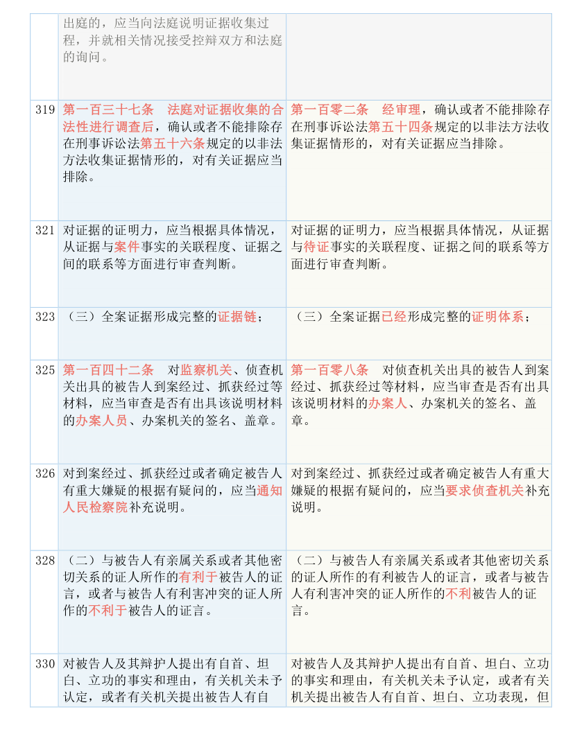 香港正版免费大全资料,全面释义解释，实用释义解释落实