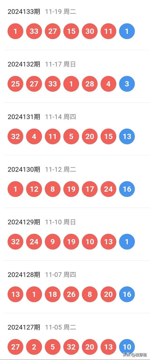 2025新澳今晚开奖号码是多少，全面释义解释落实