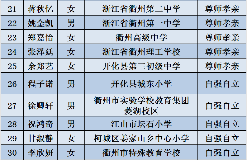 新澳门2025年正版免费公开，词语释义解释落实