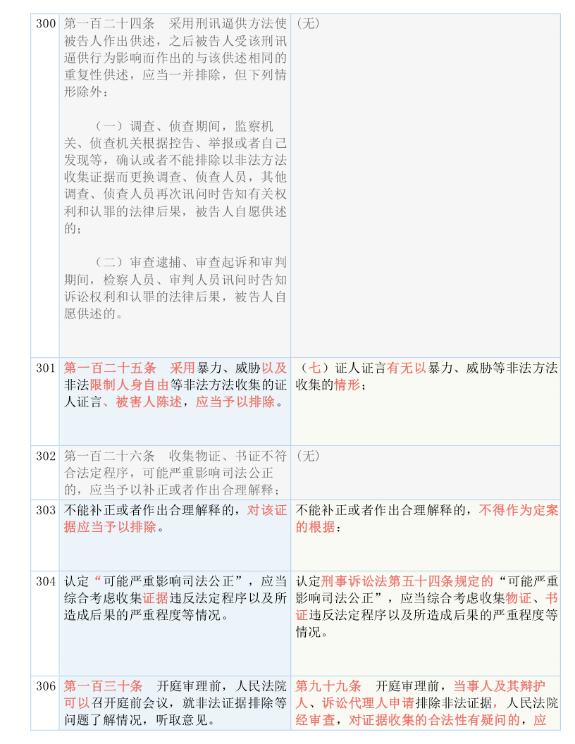 澳门王中王100%期期中一期，词语释义解释落实