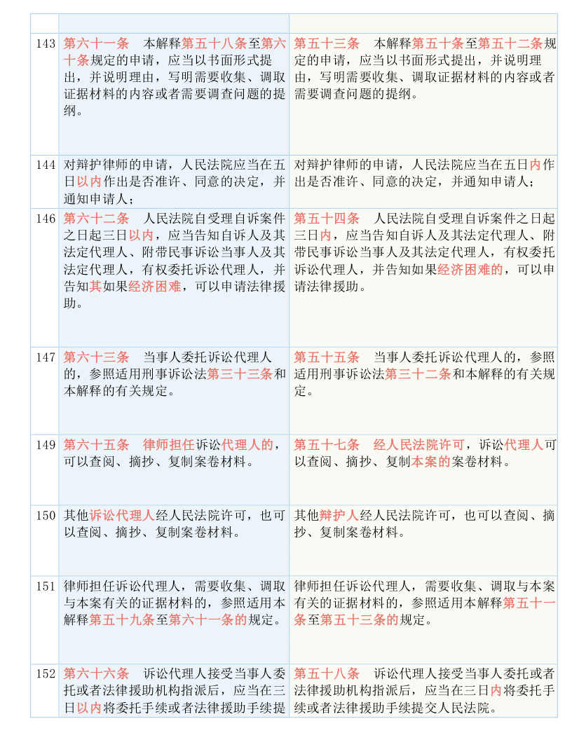 新闻 第17页