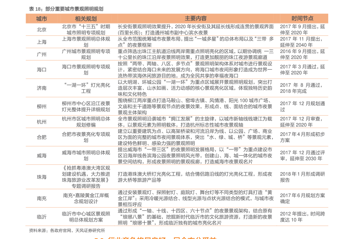 2025新澳免费资科大全，词语释义解释落实