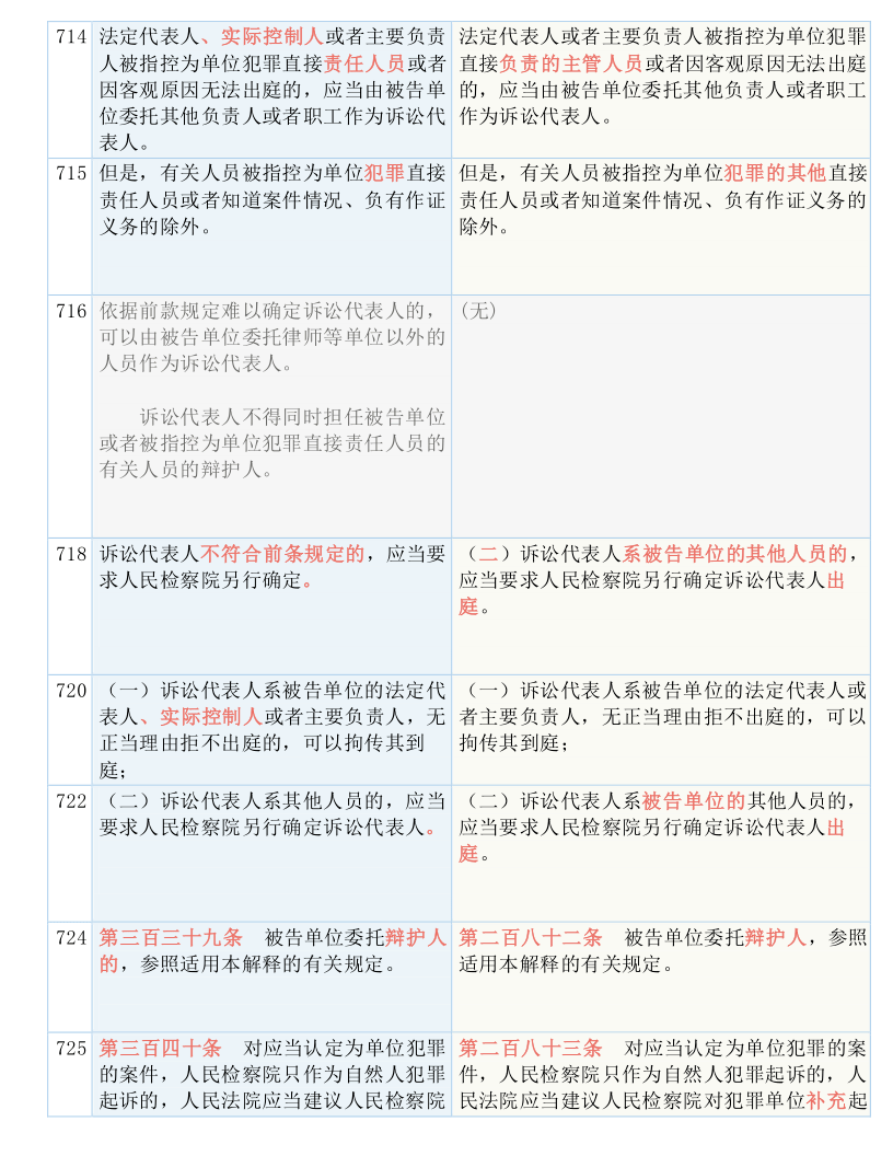 资讯 第14页