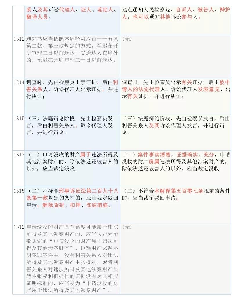 新闻 第15页
